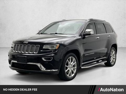 2015 Jeep Grand Cherokee