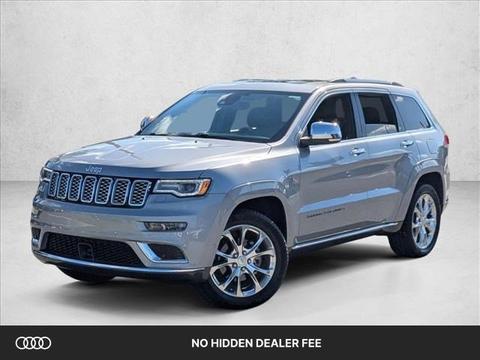 2020 Jeep Grand Cherokee
