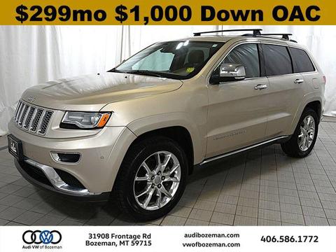 2015 Jeep Grand Cherokee