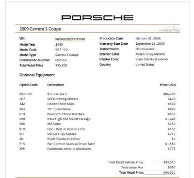 2009 Porsche 911