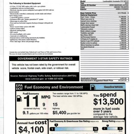 2019 Lamborghini Aventador - SVJ Coupe 2D