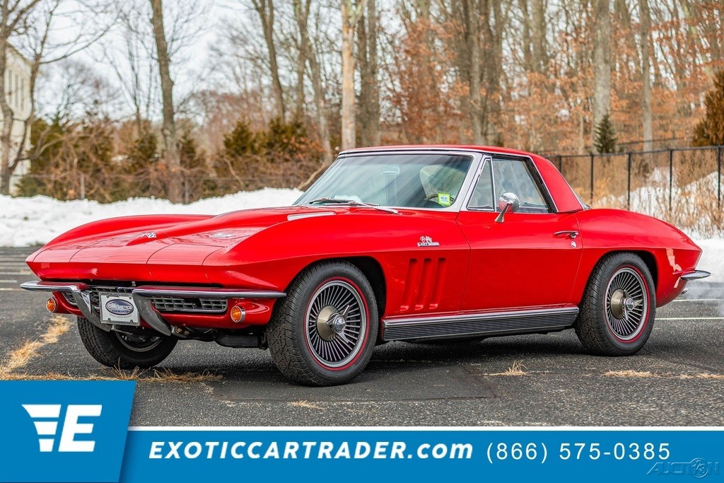 1966 Chevrolet Corvette Convertible