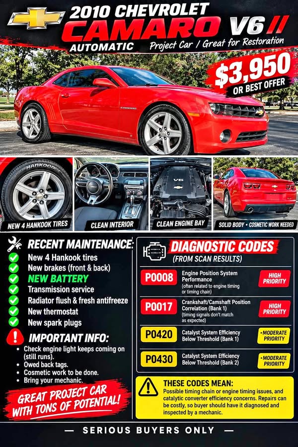 2010 Chevrolet Camaro - LS Coupe 2D