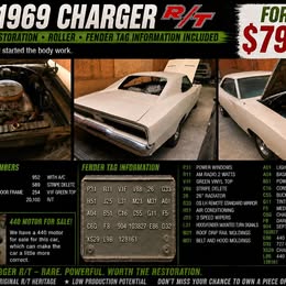 1969 Dodge charger r\/t