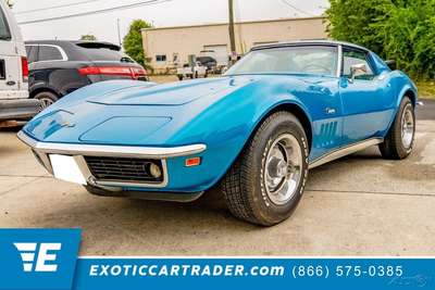 1969 Chevrolet Corvette