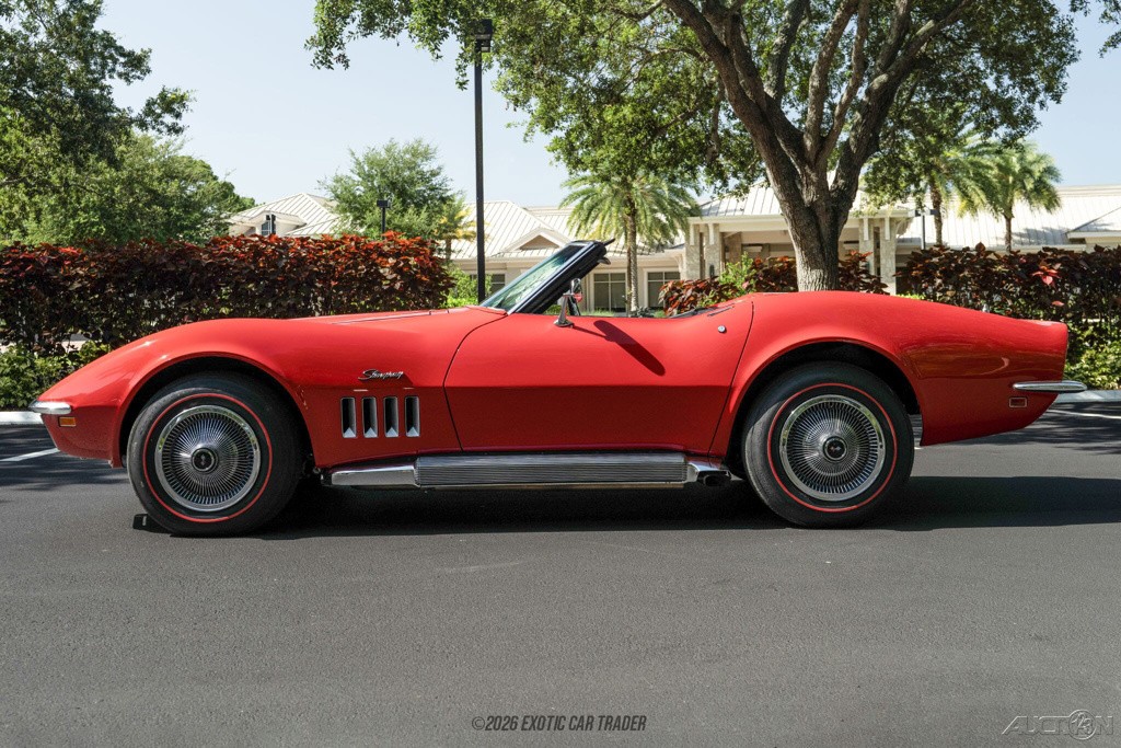 1969 Chevrolet Corvette Convertible