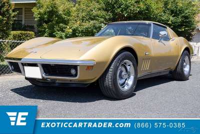 1969 Chevrolet Corvette