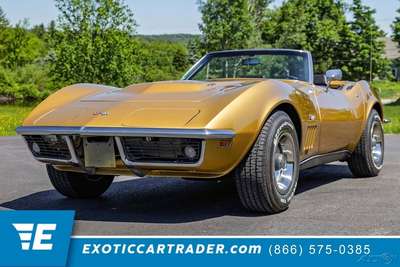 1969 Chevrolet Corvette Convertible