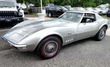 1968 Chevrolet Corvette