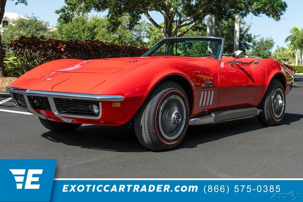1969 Chevrolet Corvette Convertible