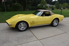 1970 Chevrolet Corvette