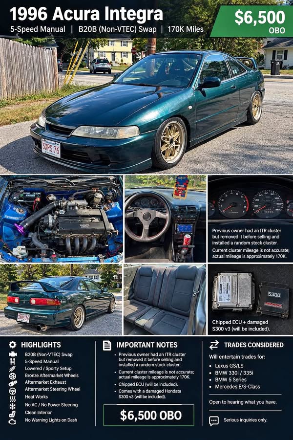 1996 Acura Integra - LS Hatchback 2D