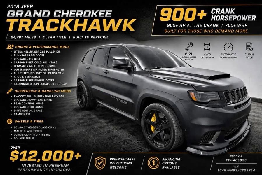 2018 Jeep Grand Cherokee Trackhawk Sport Utility 4D